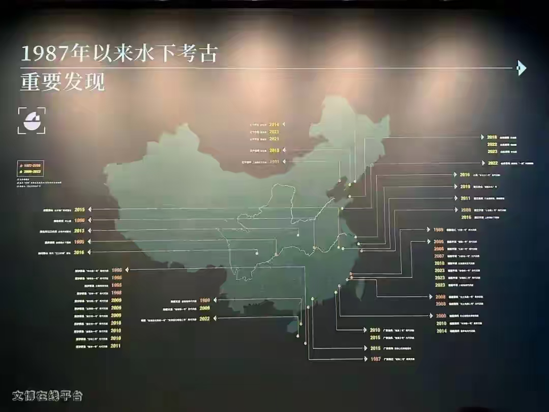 宁波水下考古：破浪前行，波涛深处的坚守与创新